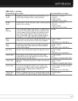 Preview for 53 page of Harman Kardon AVR 2600 Owner'S Manual