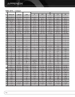 Preview for 56 page of Harman Kardon AVR 2600 Owner'S Manual