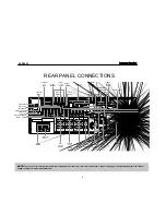 Preview for 8 page of Harman Kardon AVR 2600 Service Manual