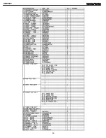 Preview for 30 page of Harman Kardon AVR 2600 Service Manual