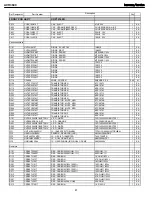 Preview for 41 page of Harman Kardon AVR 2600 Service Manual