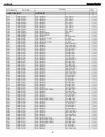 Preview for 42 page of Harman Kardon AVR 2600 Service Manual