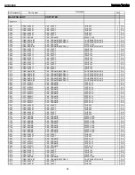 Preview for 44 page of Harman Kardon AVR 2600 Service Manual