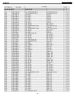 Preview for 45 page of Harman Kardon AVR 2600 Service Manual