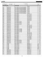 Preview for 50 page of Harman Kardon AVR 2600 Service Manual