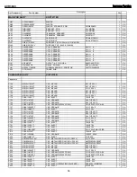 Preview for 54 page of Harman Kardon AVR 2600 Service Manual