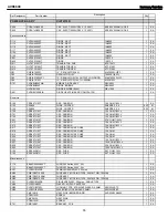 Preview for 55 page of Harman Kardon AVR 2600 Service Manual