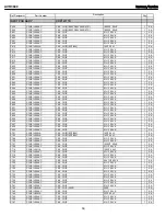 Preview for 59 page of Harman Kardon AVR 2600 Service Manual