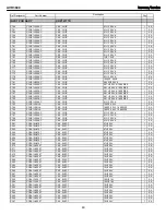 Preview for 60 page of Harman Kardon AVR 2600 Service Manual