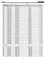 Preview for 61 page of Harman Kardon AVR 2600 Service Manual