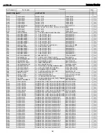 Preview for 62 page of Harman Kardon AVR 2600 Service Manual