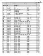 Preview for 63 page of Harman Kardon AVR 2600 Service Manual