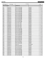 Preview for 64 page of Harman Kardon AVR 2600 Service Manual