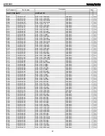 Preview for 67 page of Harman Kardon AVR 2600 Service Manual