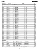 Preview for 68 page of Harman Kardon AVR 2600 Service Manual