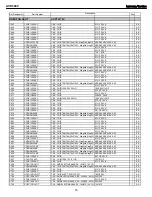 Preview for 70 page of Harman Kardon AVR 2600 Service Manual