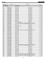 Preview for 72 page of Harman Kardon AVR 2600 Service Manual