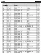 Preview for 73 page of Harman Kardon AVR 2600 Service Manual