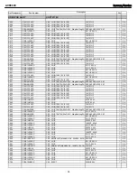 Preview for 74 page of Harman Kardon AVR 2600 Service Manual