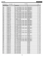 Preview for 76 page of Harman Kardon AVR 2600 Service Manual