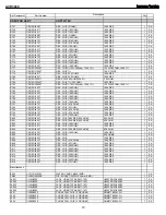 Preview for 79 page of Harman Kardon AVR 2600 Service Manual