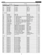 Preview for 82 page of Harman Kardon AVR 2600 Service Manual