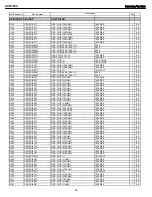 Preview for 83 page of Harman Kardon AVR 2600 Service Manual