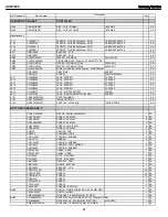 Preview for 84 page of Harman Kardon AVR 2600 Service Manual