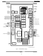 Preview for 91 page of Harman Kardon AVR 2600 Service Manual