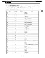 Preview for 100 page of Harman Kardon AVR 2600 Service Manual