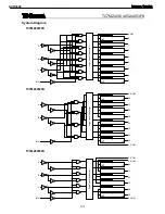 Preview for 105 page of Harman Kardon AVR 2600 Service Manual