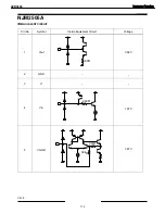 Preview for 116 page of Harman Kardon AVR 2600 Service Manual