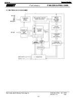 Preview for 123 page of Harman Kardon AVR 2600 Service Manual