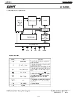 Preview for 130 page of Harman Kardon AVR 2600 Service Manual