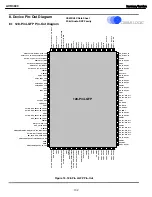 Preview for 132 page of Harman Kardon AVR 2600 Service Manual