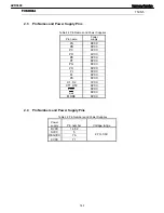 Preview for 149 page of Harman Kardon AVR 2600 Service Manual