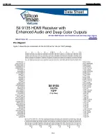 Preview for 152 page of Harman Kardon AVR 2600 Service Manual