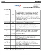 Preview for 158 page of Harman Kardon AVR 2600 Service Manual