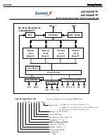 Preview for 159 page of Harman Kardon AVR 2600 Service Manual