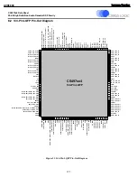 Preview for 171 page of Harman Kardon AVR 2600 Service Manual