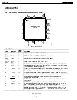 Preview for 175 page of Harman Kardon AVR 2600 Service Manual