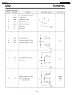 Preview for 180 page of Harman Kardon AVR 2600 Service Manual