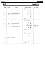 Preview for 181 page of Harman Kardon AVR 2600 Service Manual