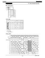 Preview for 196 page of Harman Kardon AVR 2600 Service Manual