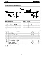 Preview for 201 page of Harman Kardon AVR 2600 Service Manual