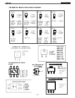 Preview for 215 page of Harman Kardon AVR 2600 Service Manual