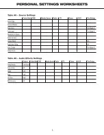 Preview for 3 page of Harman Kardon AVR 2600 Worksheet