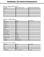 Preview for 5 page of Harman Kardon AVR 2600 Worksheet