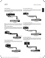 Preview for 19 page of Harman Kardon AVR 265 Owner'S Manual