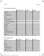 Preview for 46 page of Harman Kardon AVR 265 Owner'S Manual